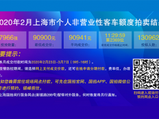 2020年2月个人非营业性客车额度拍卖结果