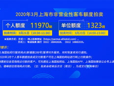 2020年3月上海市非营业性客车额度拍卖公告