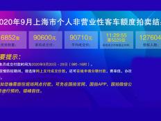 2020年9月上海车牌价格90600元