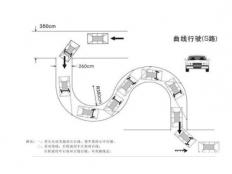 科目二s弯车头可以扫线吗