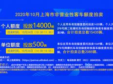 2020年10月上海市个人非营业性客车额度拍卖公告