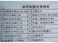 上海轻便摩托车号牌分类