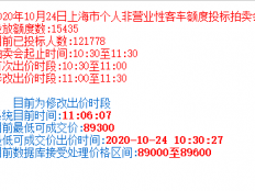 2020年10月上海沪牌拍卖中标率12.67%