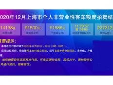 2020年12月个人非营业性客车额度拍卖结果