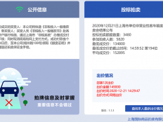 2020年12月上海单位车牌价格13.48万元