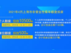 2021年4月上海市个人非营业性客车额度拍卖公告