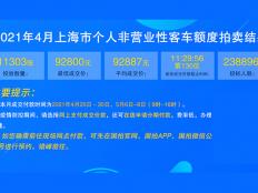 2021年4月上海车牌价格92800元