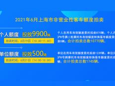 2021年6月上海私人车牌拍卖公告