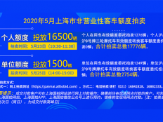 2020年5月上海市个人非营业性客车额度拍卖公告