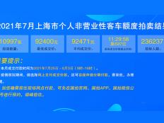 2021年7月个人非营业性客车额度拍卖结果