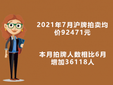 7月上海牌照平均价格92471，最低价格92400