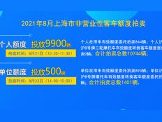 2021年8月上海个人及公司车牌拍卖时间