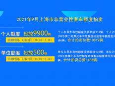 2021年9月上海个人车牌拍卖公告