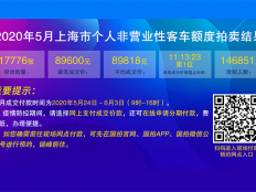 2020年5月沪牌拍卖结果 上海拍牌结果