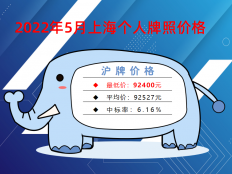 上海沪牌拍卖最低价格92400元(2022.5)