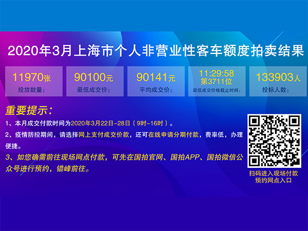 2020年3月个人非营业性客车额度拍卖结果4-3.png