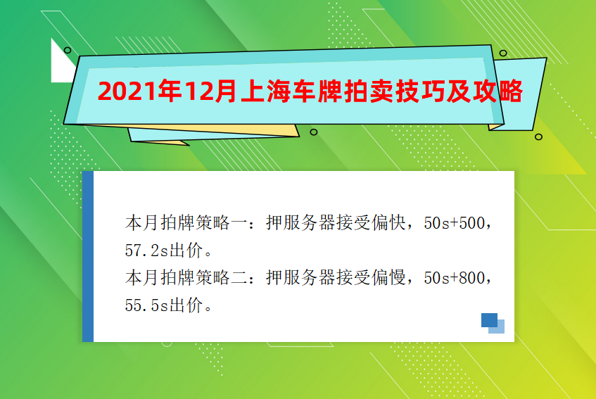 2021年12月上海车牌拍卖技巧及攻略