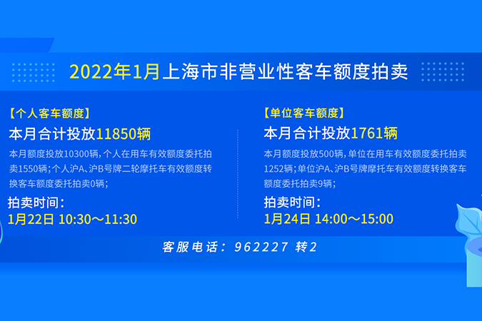 2022年1月上海市非营业性客车额度拍卖公告3-2.jpg