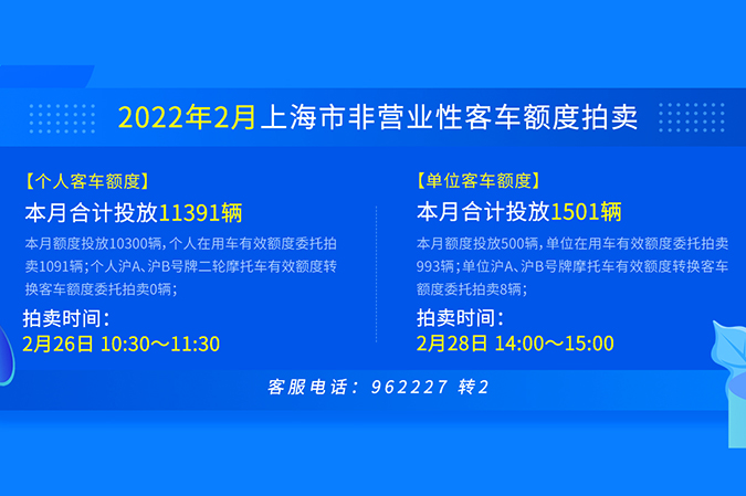 2022年2月上海市非营业性客车额度拍卖公告3-2.jpg