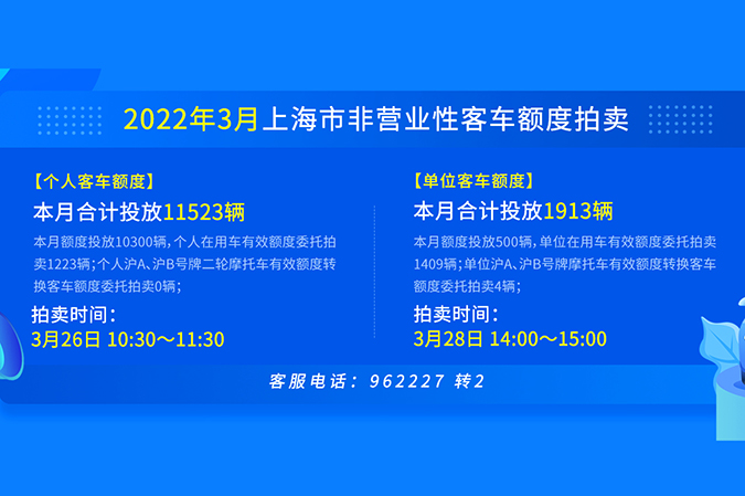 2022年3月上海市非营业性客车额度拍卖公告3-2.jpg