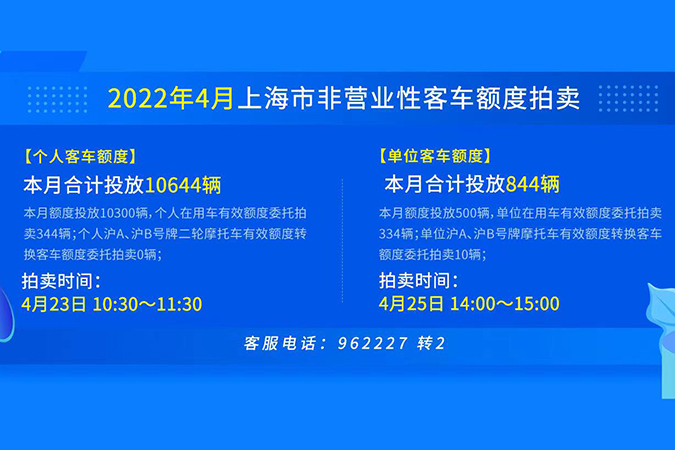 2022年4月上海市非营业性客车额度拍卖公告3-2.jpg