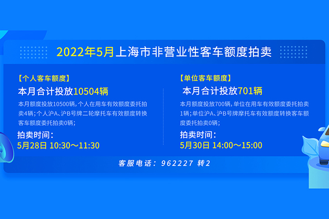 2022年5月上海车牌拍卖技巧及攻略