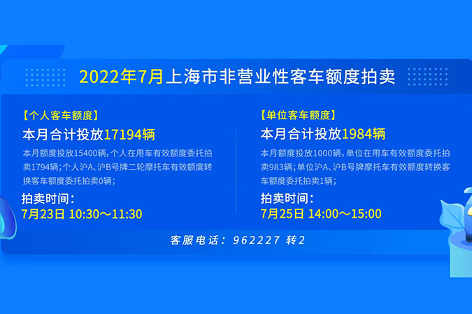 2022年7月上海市非营业性客车额度拍卖公告3-2-1.jpg