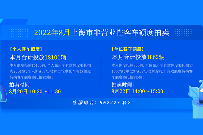 2022年8月上海个人车牌拍卖公告