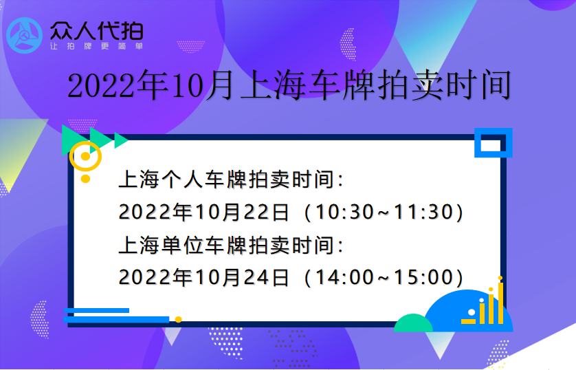 2022年10月上海个人及单位车牌拍卖时间