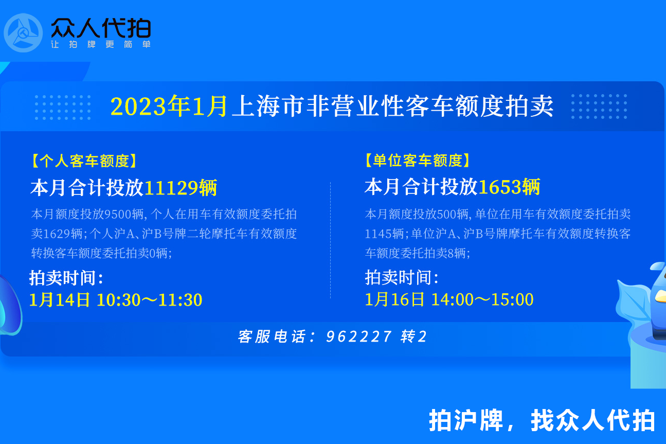 2023年1月上海个人车牌拍卖公告