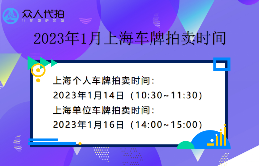 2023年1月上海个人及单位车牌拍卖时间