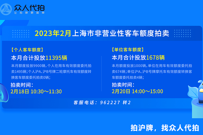 2023年2月上海个人车牌拍卖公告