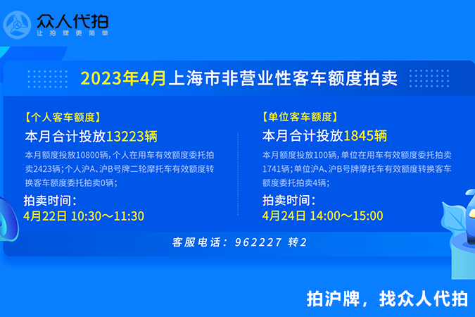 2023年4月上海个人车牌拍卖公告