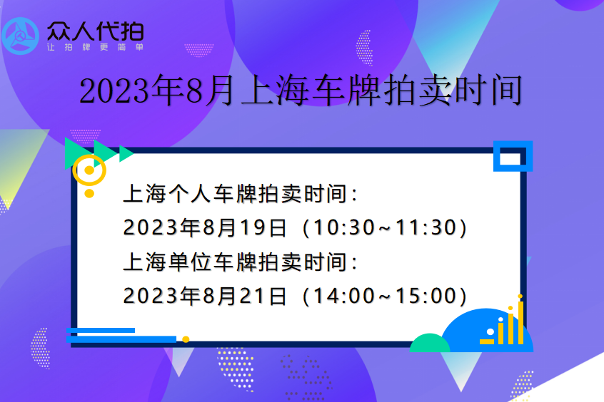 2023沪牌拍卖公告675.png