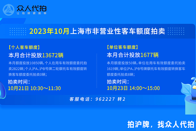 2023年10月上海个人车牌拍卖公告